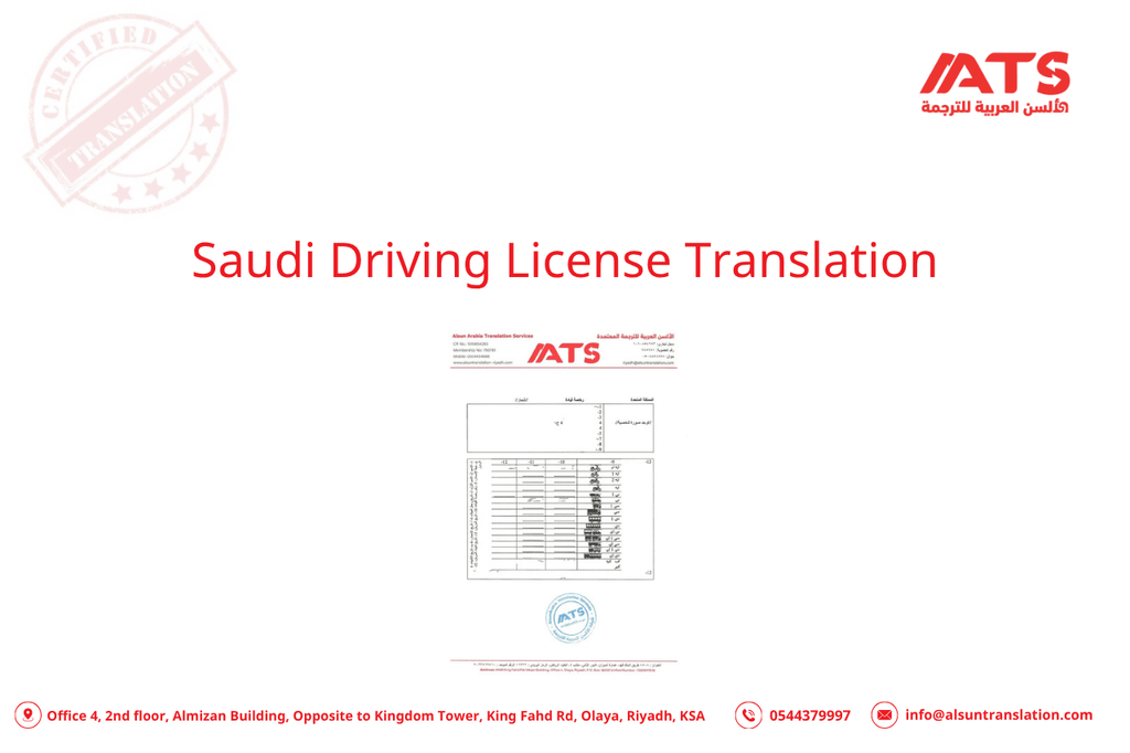 Saudi Driving License Translation