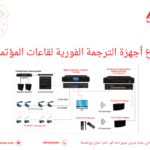 أجهزة الترجمة الفورية لقاعات المؤتمرات