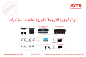 أجهزة الترجمة الفورية لقاعات المؤتمرات