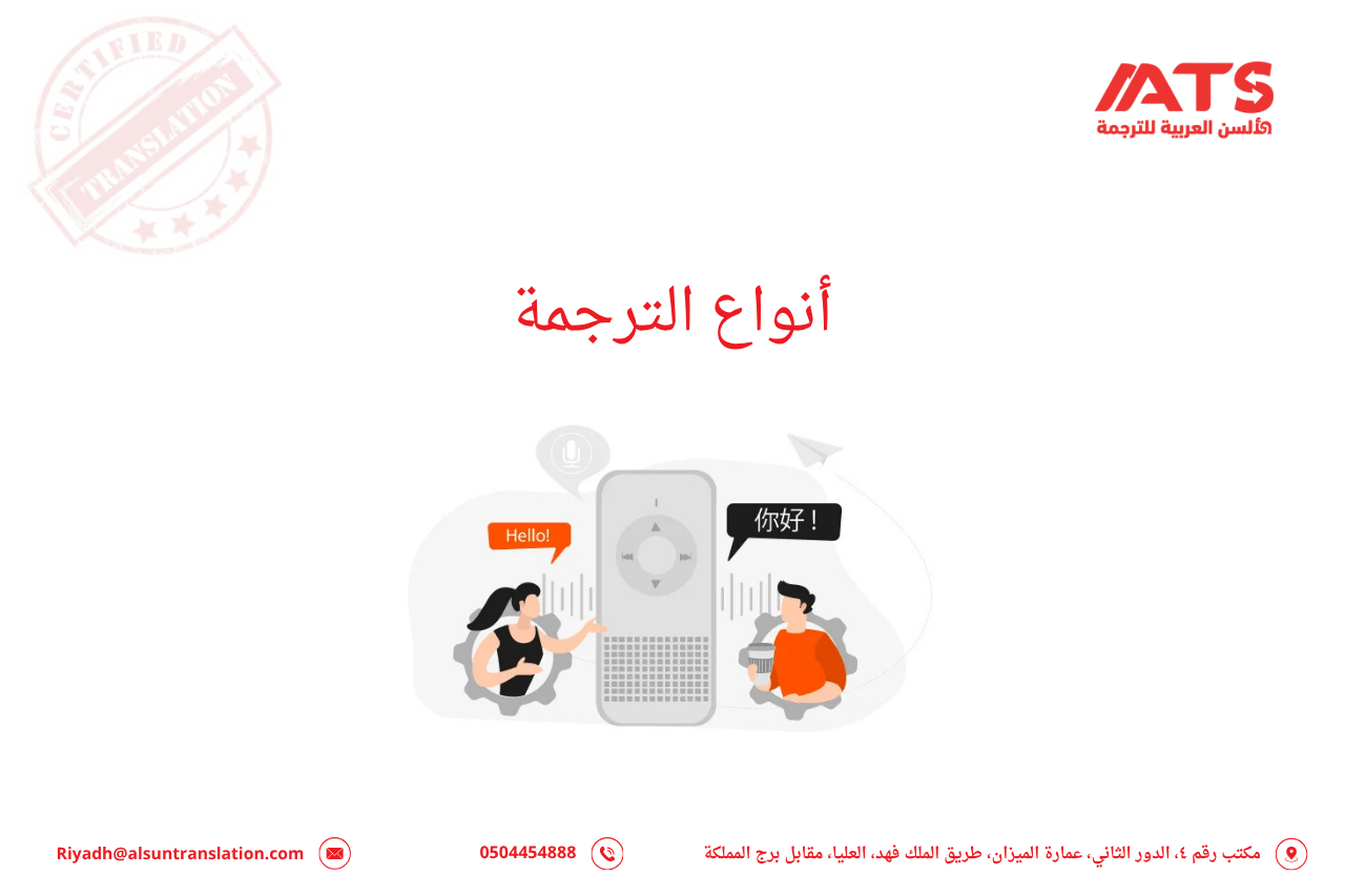 أنواع الترجمة